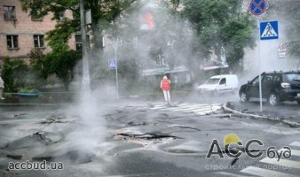 Армагеддон возле станции метро «Олимпийский стадион»