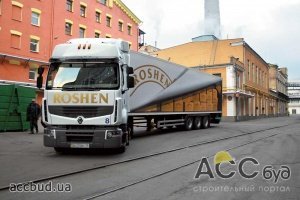 Roshen планирует строительство новой фабрики