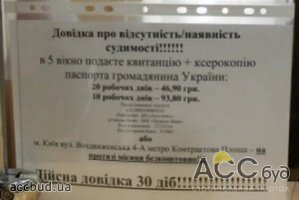 Украинцы переплачивают за загранпаспорт