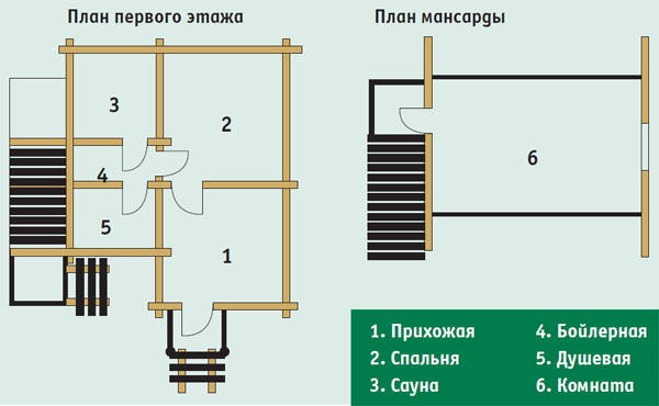 Карта сайта