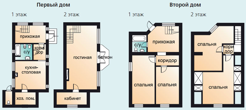 Проекты кирпичных домов и коттеджей от 170 до 200 кв.м